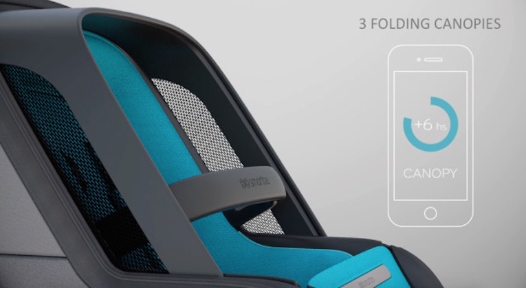 smartbe stroller for sale